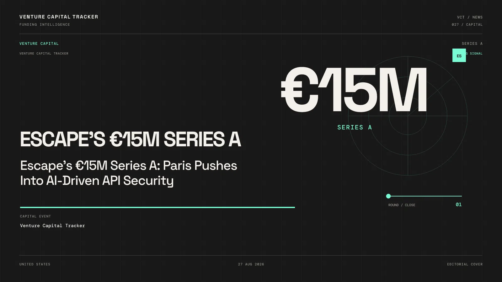 Escape's €15M Series A: Paris Pushes Into AI-Driven API Security
