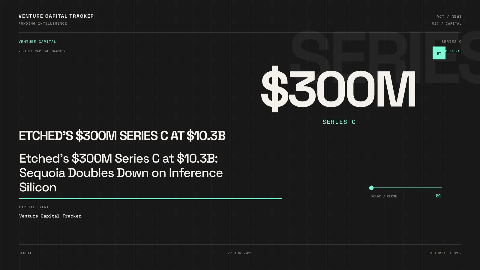 Etched's $300M Series C at $10.3B: Sequoia Doubles Down on Inference Silicon