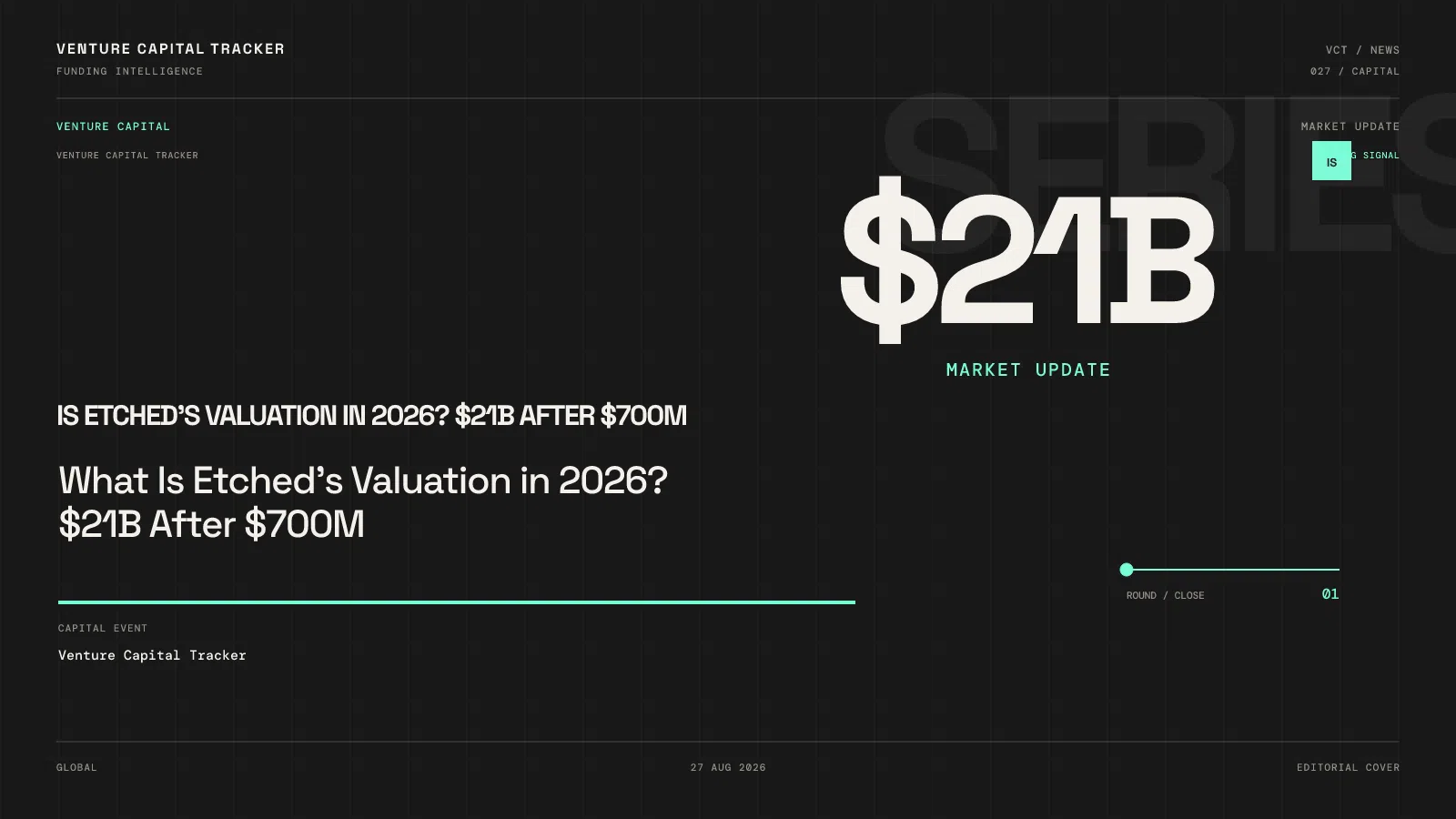 What Is Etched’s Valuation in 2026? $21B After $700M