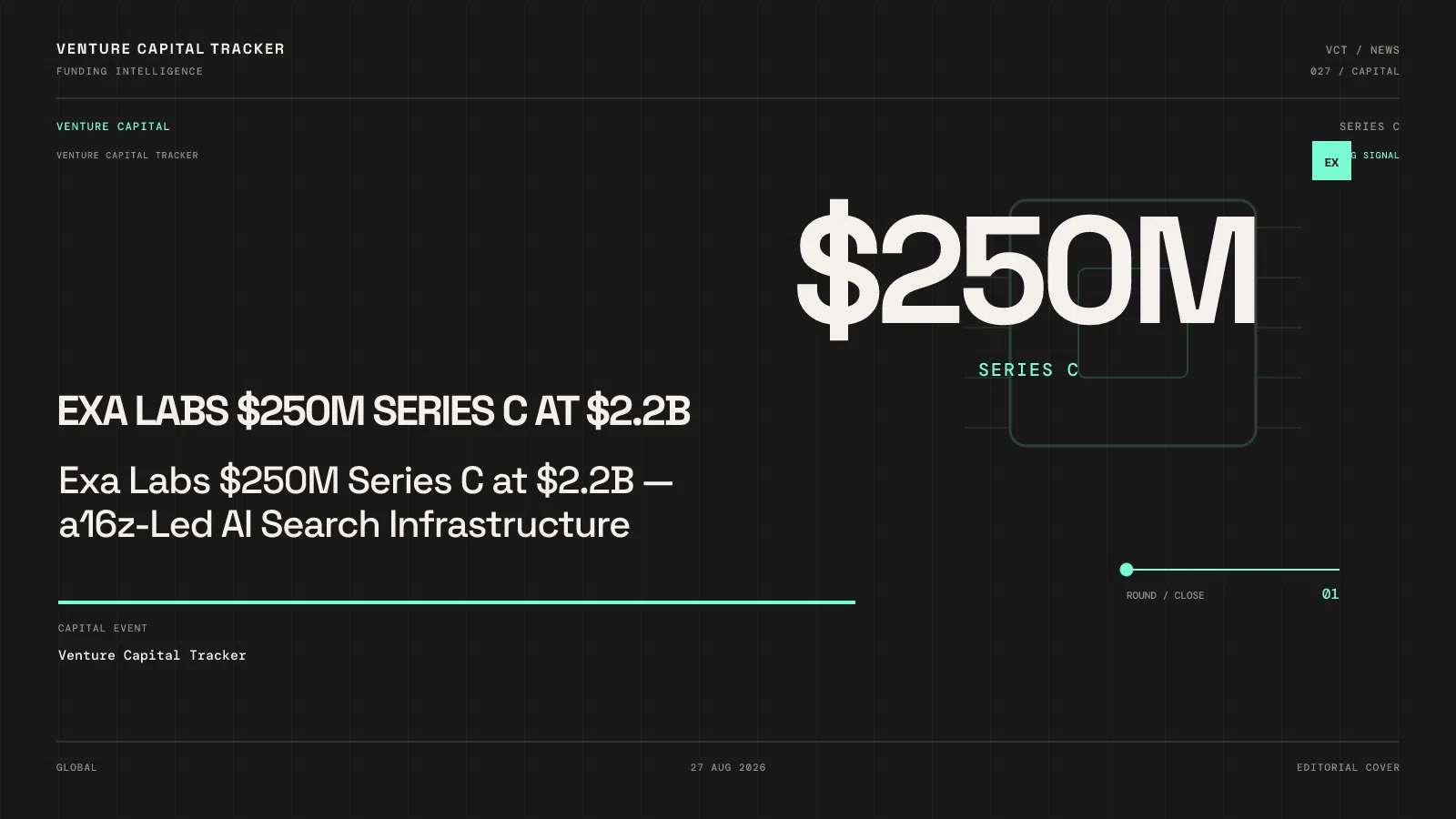 Exa Labs $250M Series C at $2.2B — a16z-Led AI Search Infrastructure