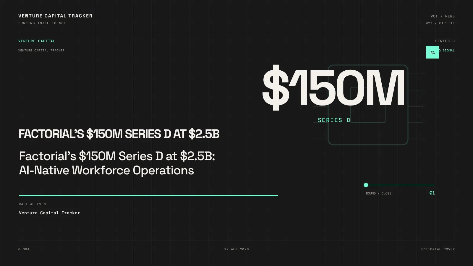 Factorial's $150M Series D at $2.5B: AI-Native Workforce Operations