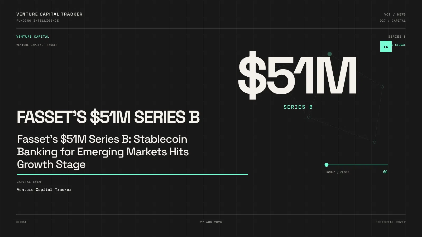 Fasset's $51M Series B: Stablecoin Banking for Emerging Markets Hits Growth Stage