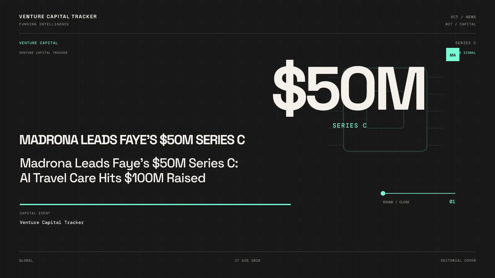 Madrona Leads Faye's $50M Series C: AI Travel Care Hits $100M Raised