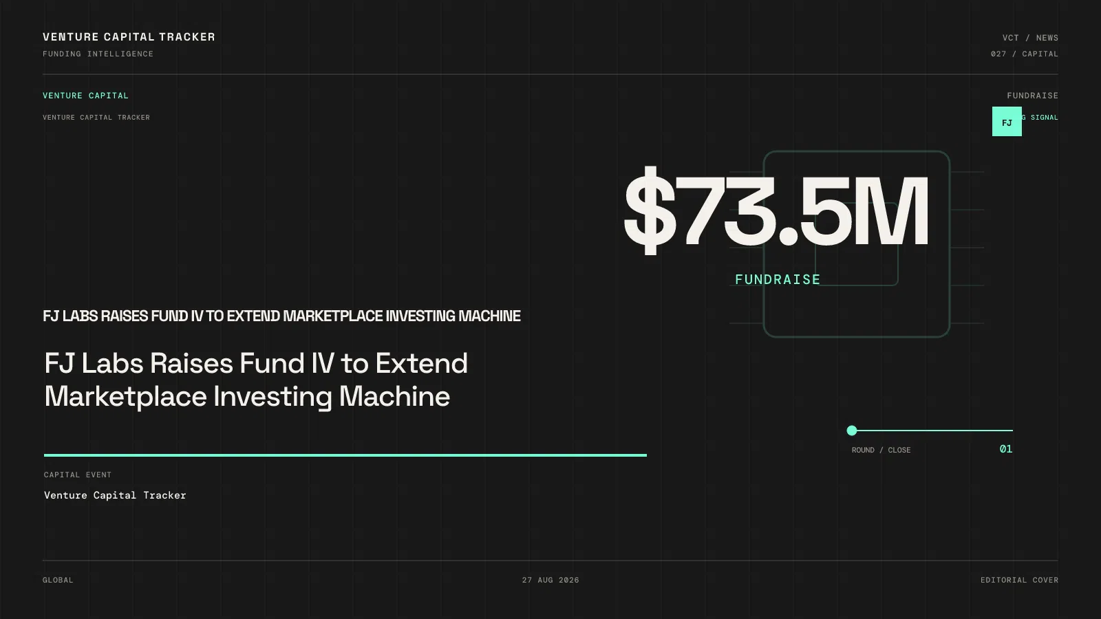 FJ Labs Raises Fund IV to Extend Marketplace Investing Machine