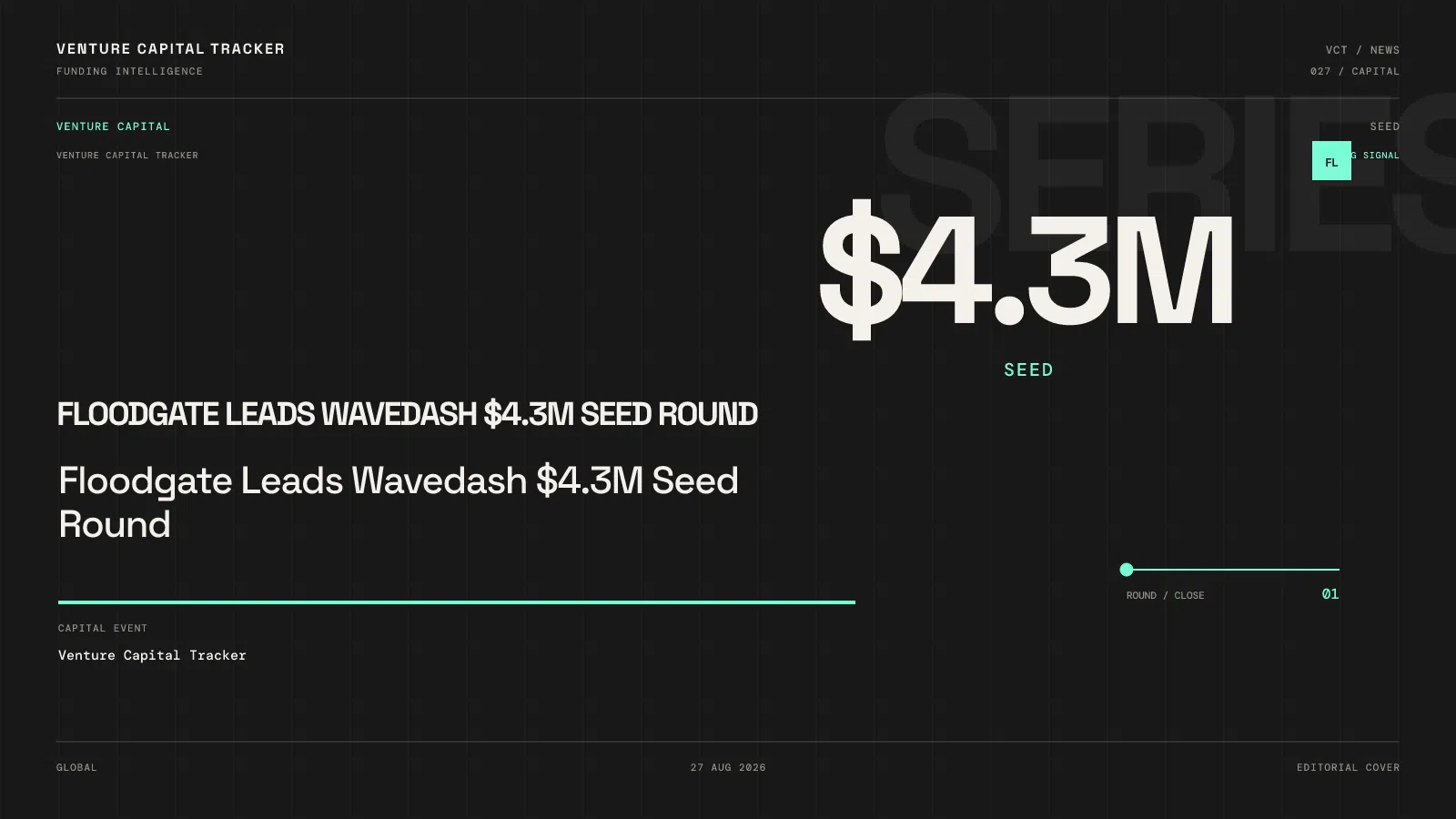 Floodgate Leads Wavedash $4.3M Seed Round