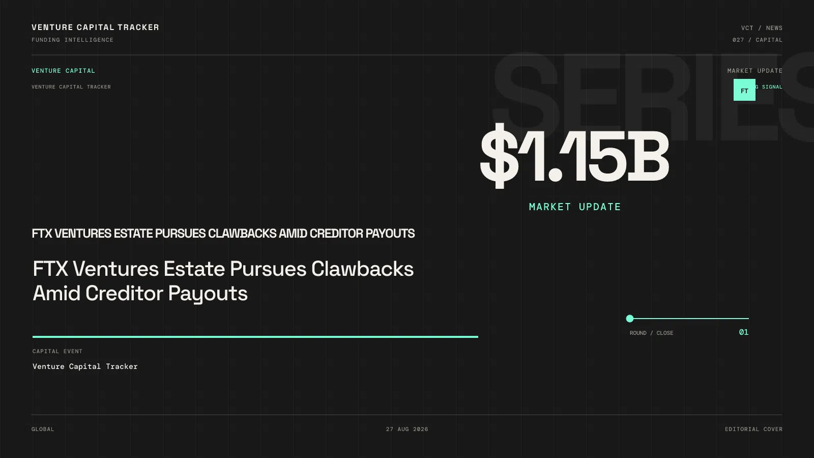 FTX Ventures Estate Pursues Clawbacks Amid Creditor Payouts