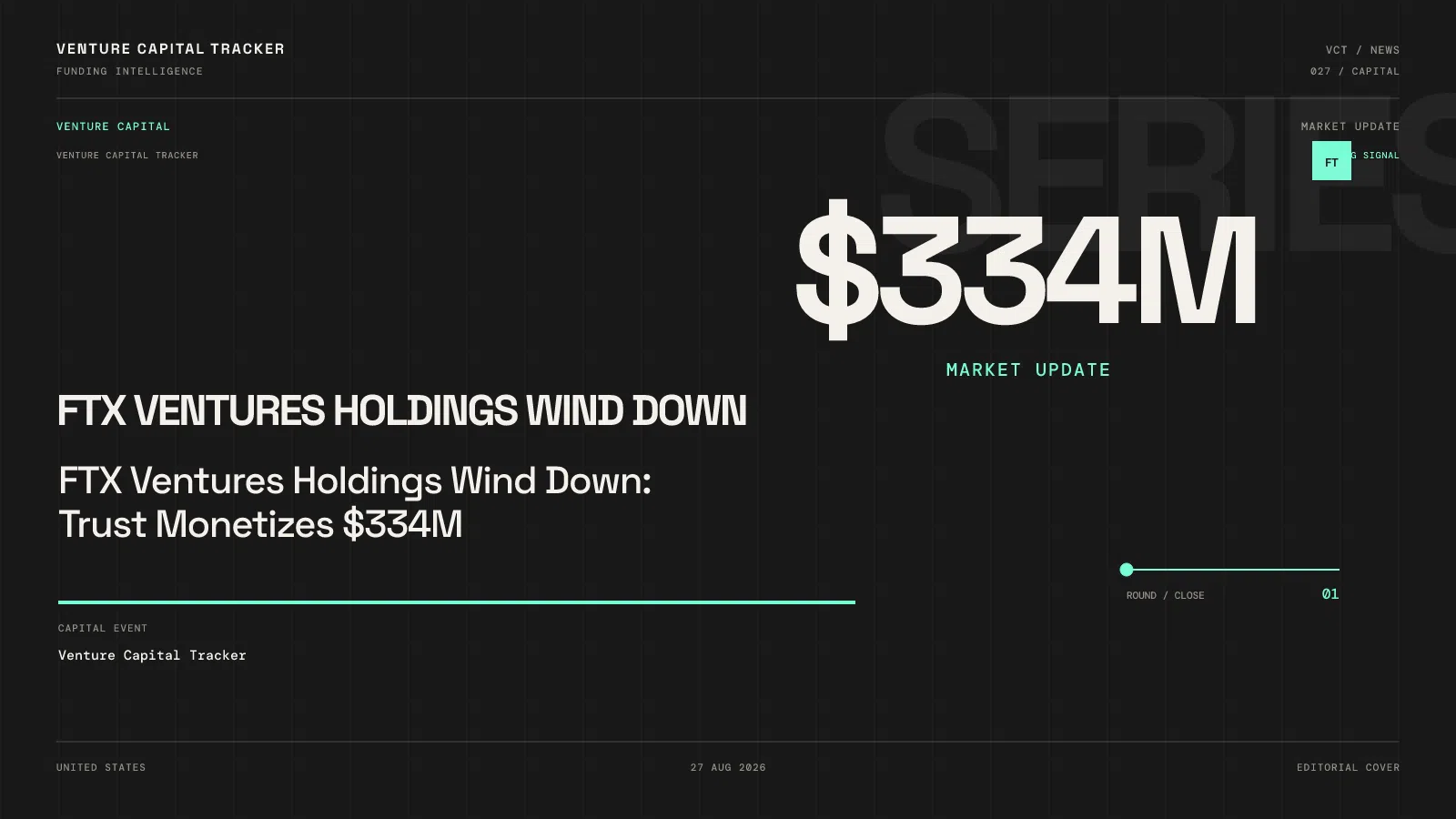 FTX Ventures Holdings Wind Down: Trust Monetizes $334M