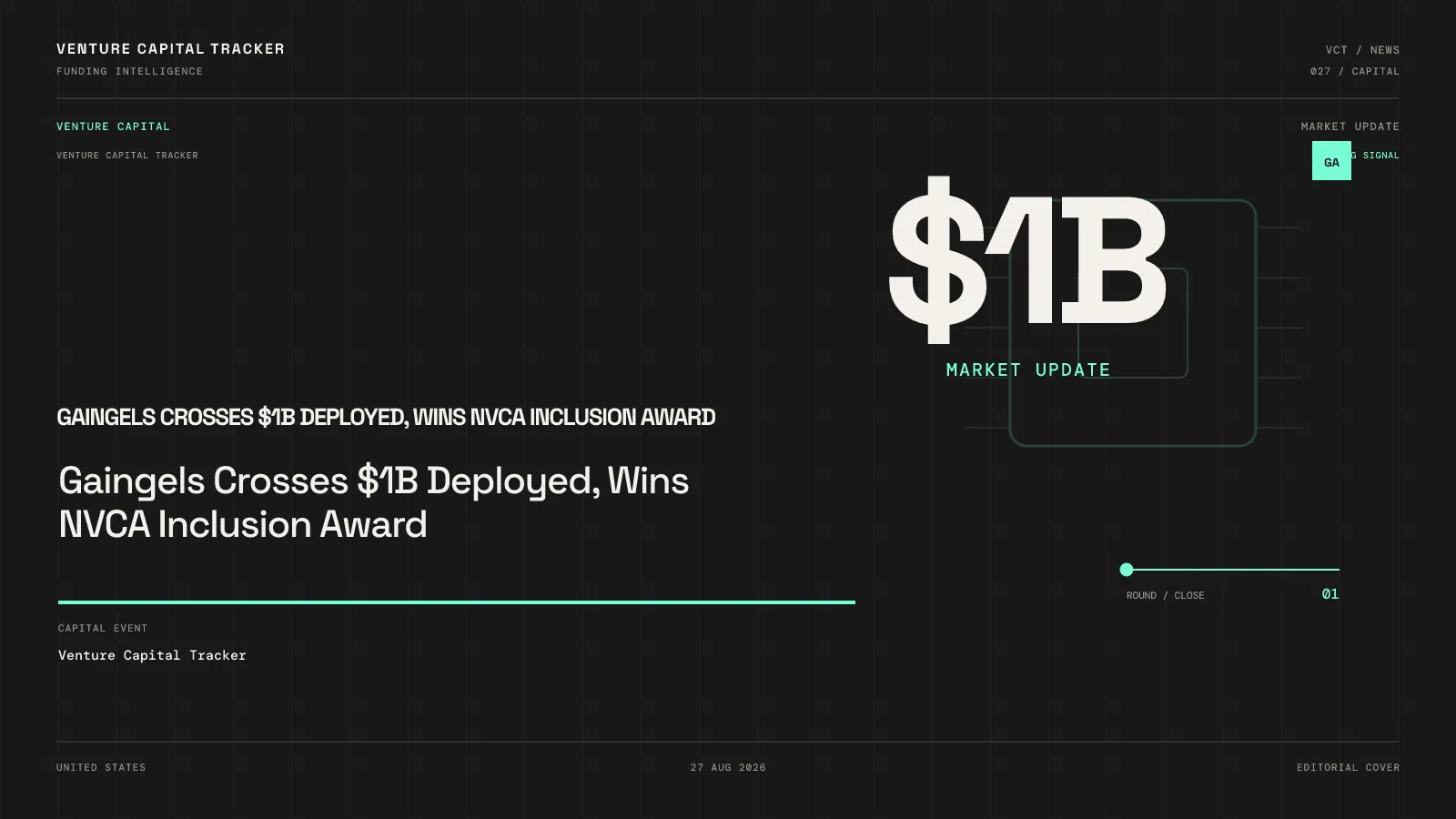 Gaingels Crosses $1B Deployed, Wins NVCA Inclusion Award