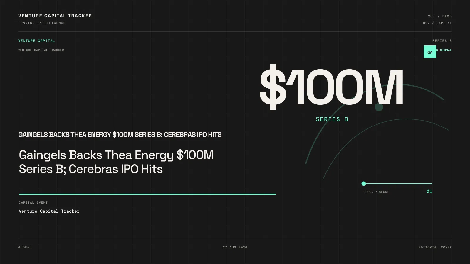 Gaingels Backs Thea Energy $100M Series B; Cerebras IPO Hits