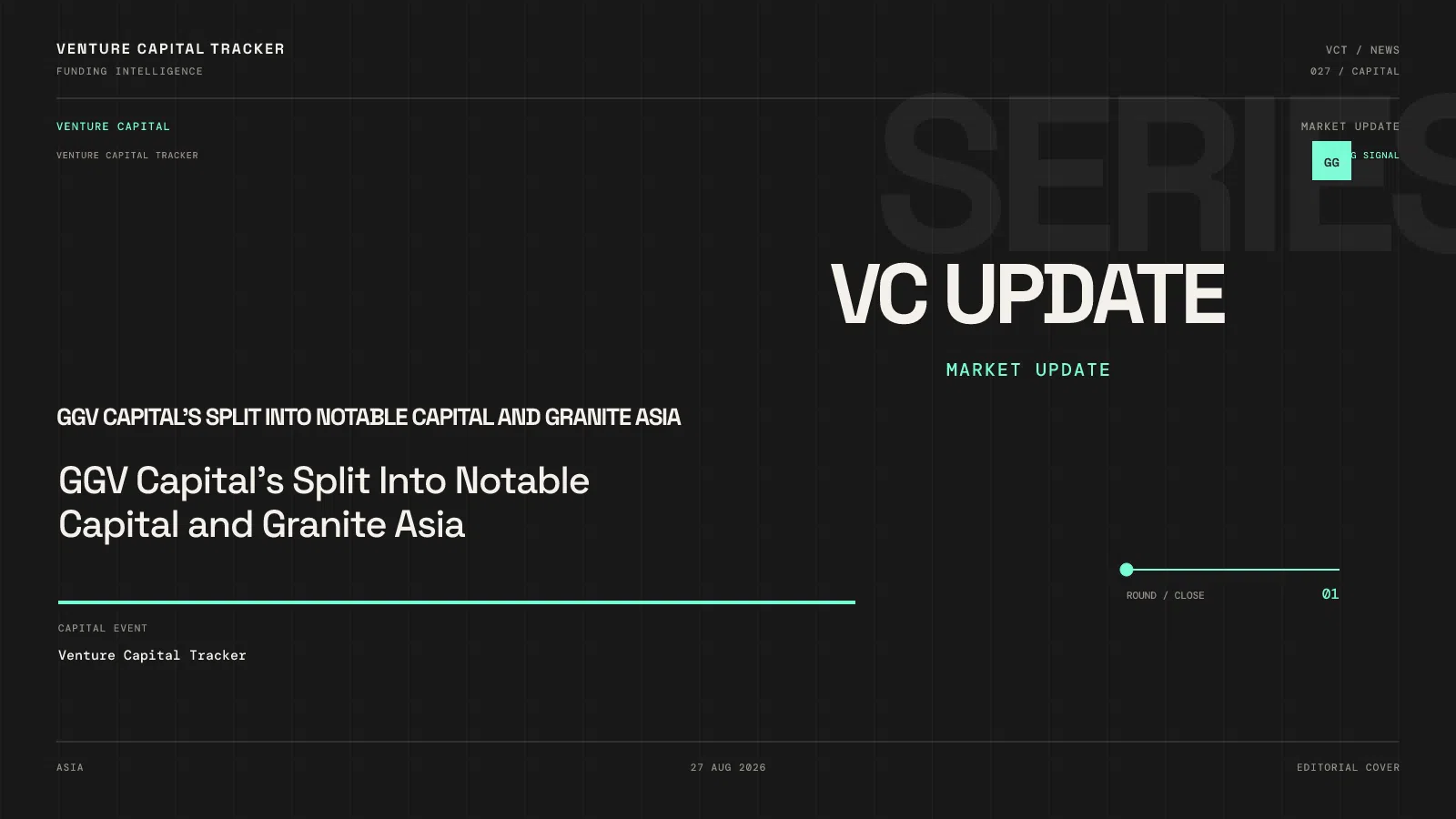 GGV Capital’s Split Into Notable Capital and Granite Asia