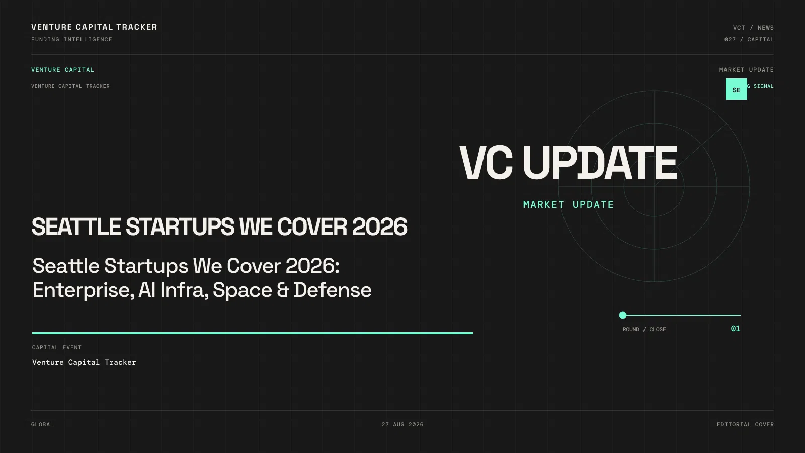 Seattle Startups We Cover 2026: Enterprise, AI Infra, Space & Defense