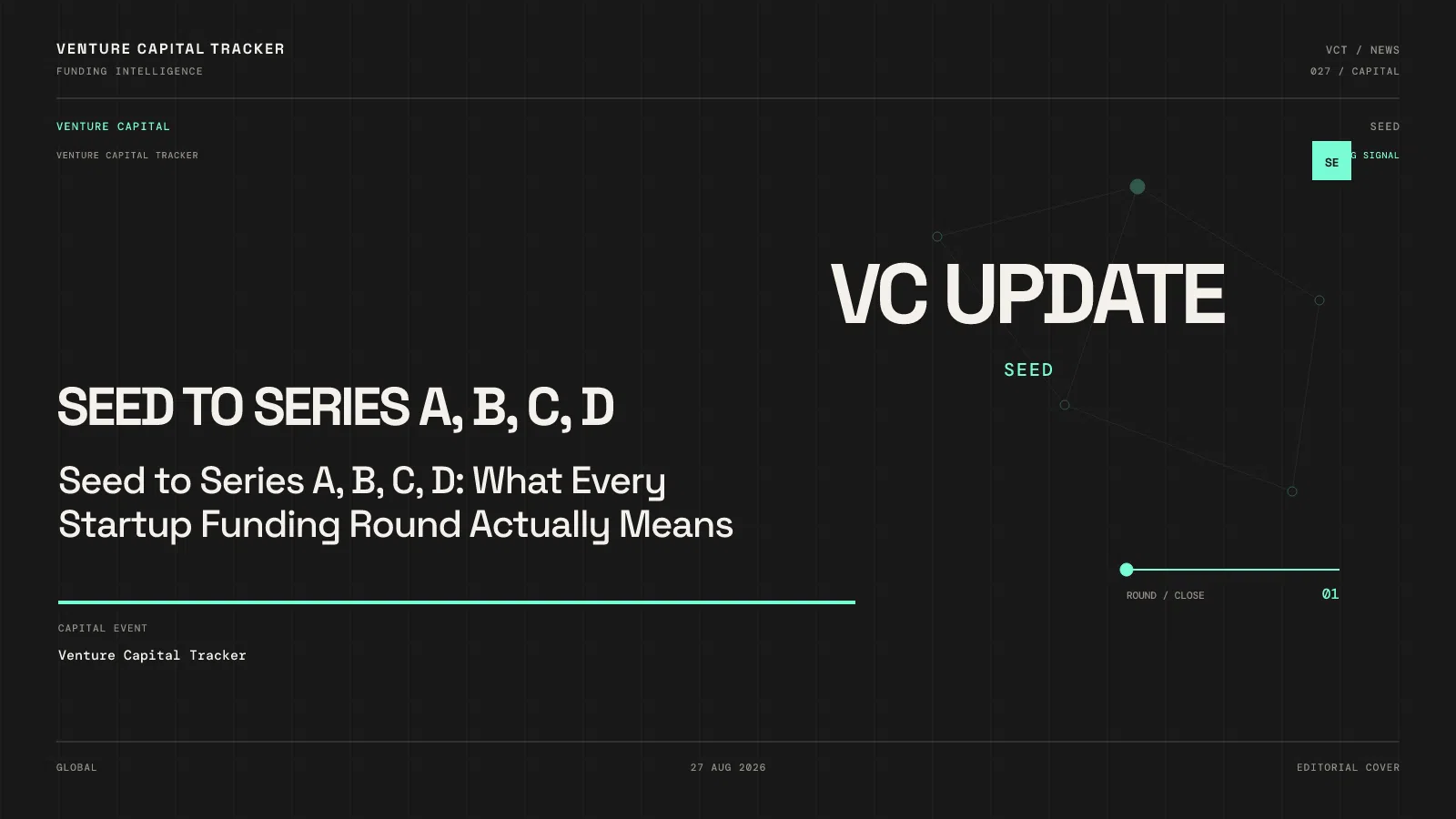 Seed to Series A, B, C, D: What Every Startup Funding Round Actually Means