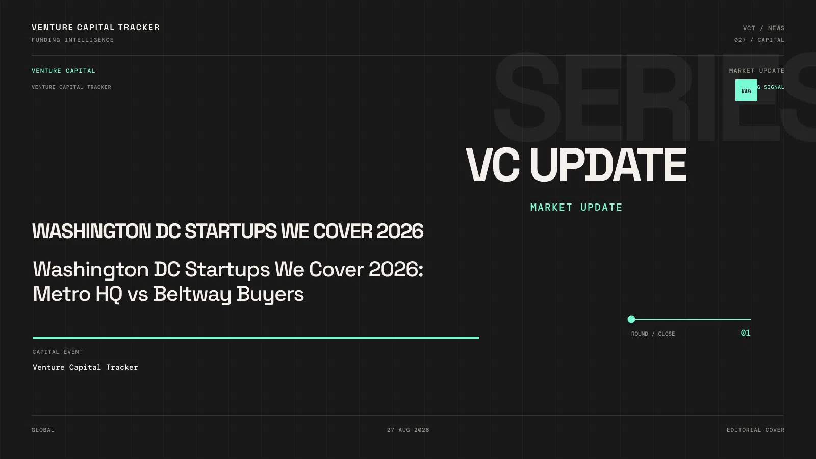 Washington DC Startups We Cover 2026: Metro HQ vs Beltway Buyers