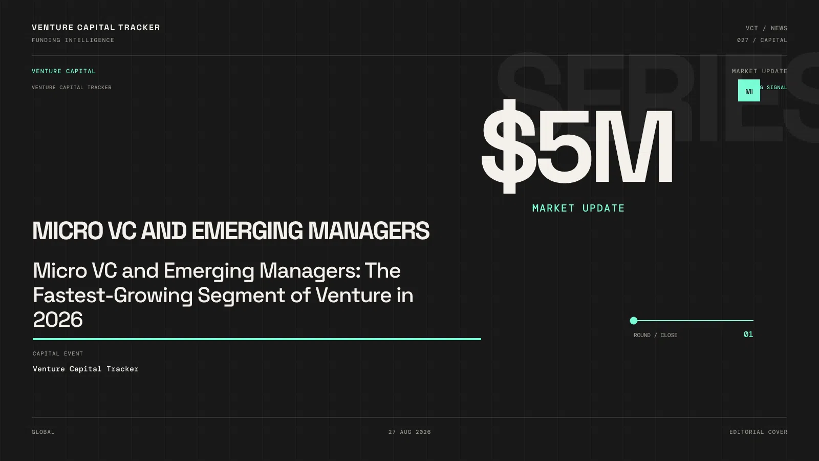 Micro VC and Emerging Managers: The Fastest-Growing Segment of Venture in 2026