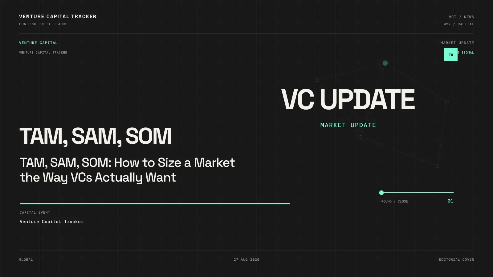 TAM, SAM, SOM: How to Size a Market the Way VCs Actually Want