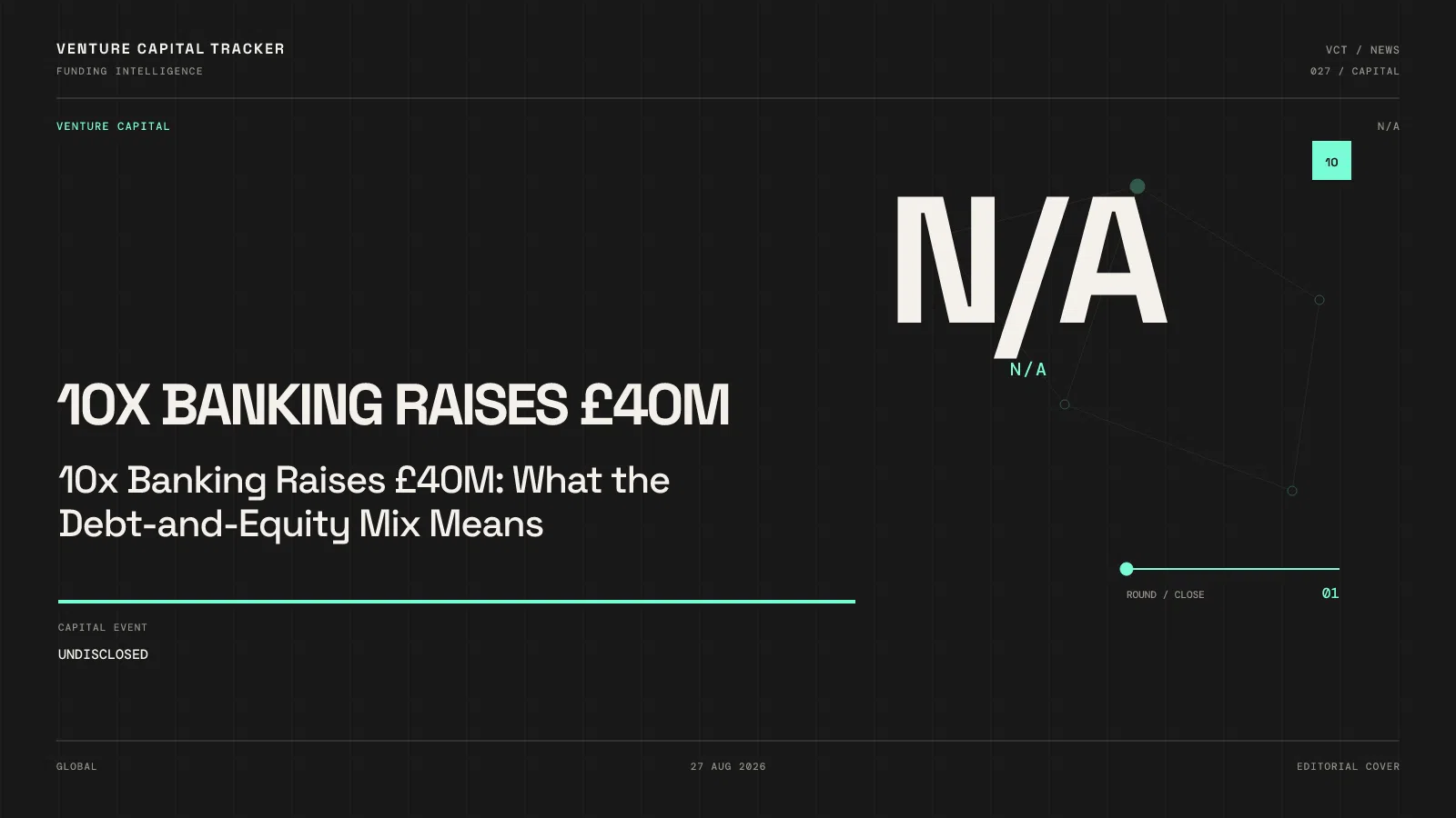 10x Banking Raises £40M: What the Debt-and-Equity Mix Means