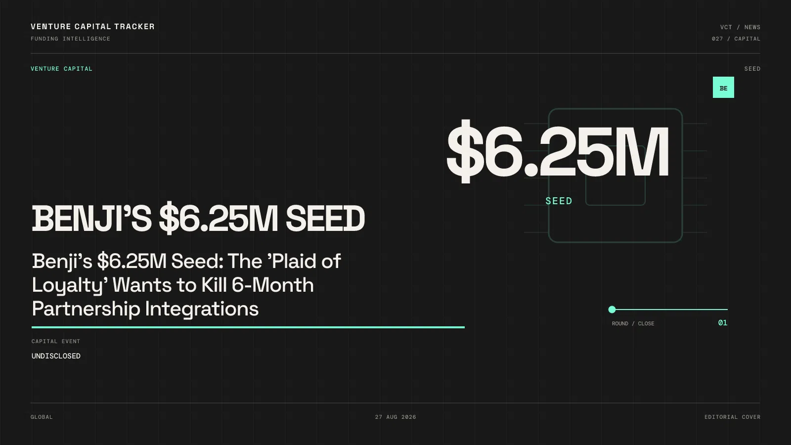 Benji's $6.25M Seed: The 'Plaid of Loyalty' Wants to Kill 6-Month Partnership Integrations