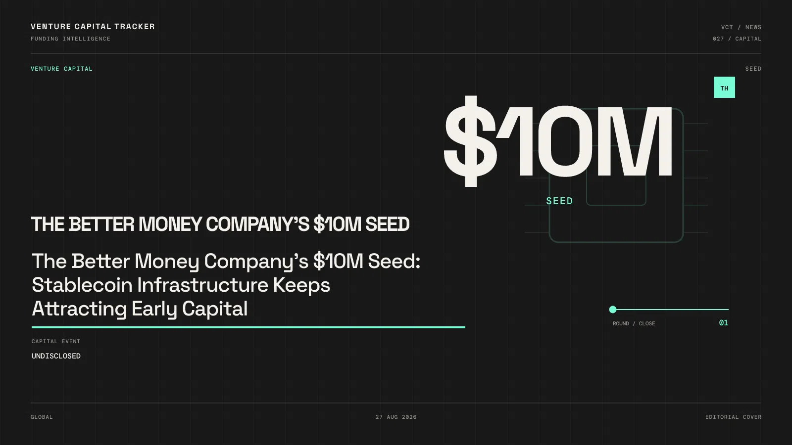 The Better Money Company's $10M Seed: Stablecoin Infrastructure Keeps Attracting Early Capital