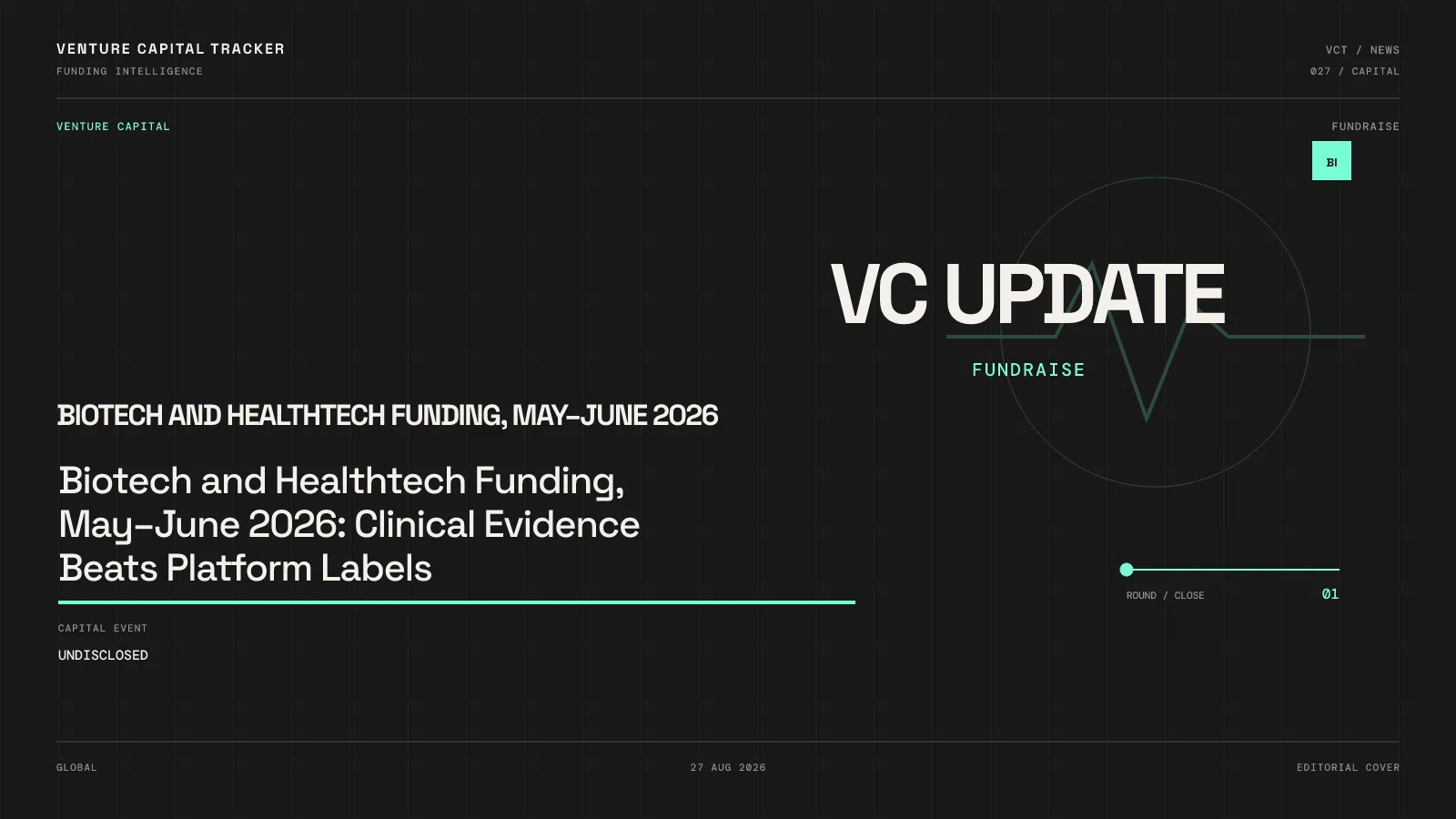 Biotech and Healthtech Funding, May–June 2026: Clinical Evidence Beats Platform Labels