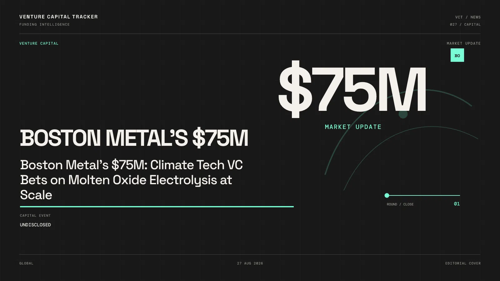 Boston Metal's $75M: Climate Tech VC Bets on Molten Oxide Electrolysis at Scale