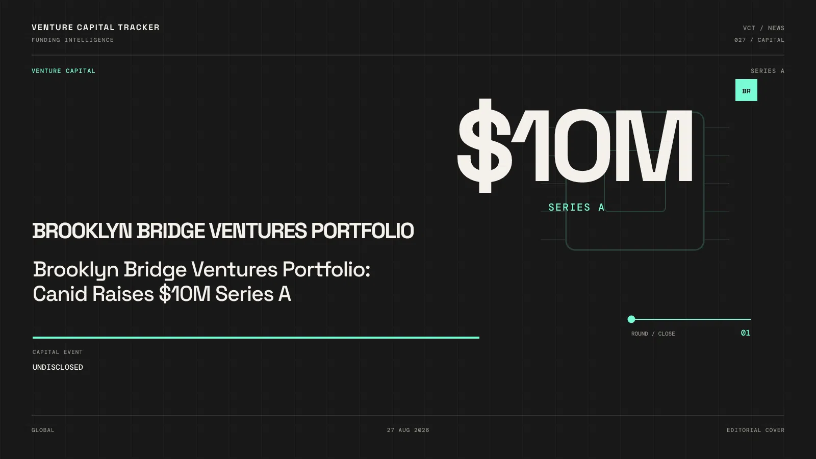 Brooklyn Bridge Ventures Portfolio: Canid Raises $10M Series A