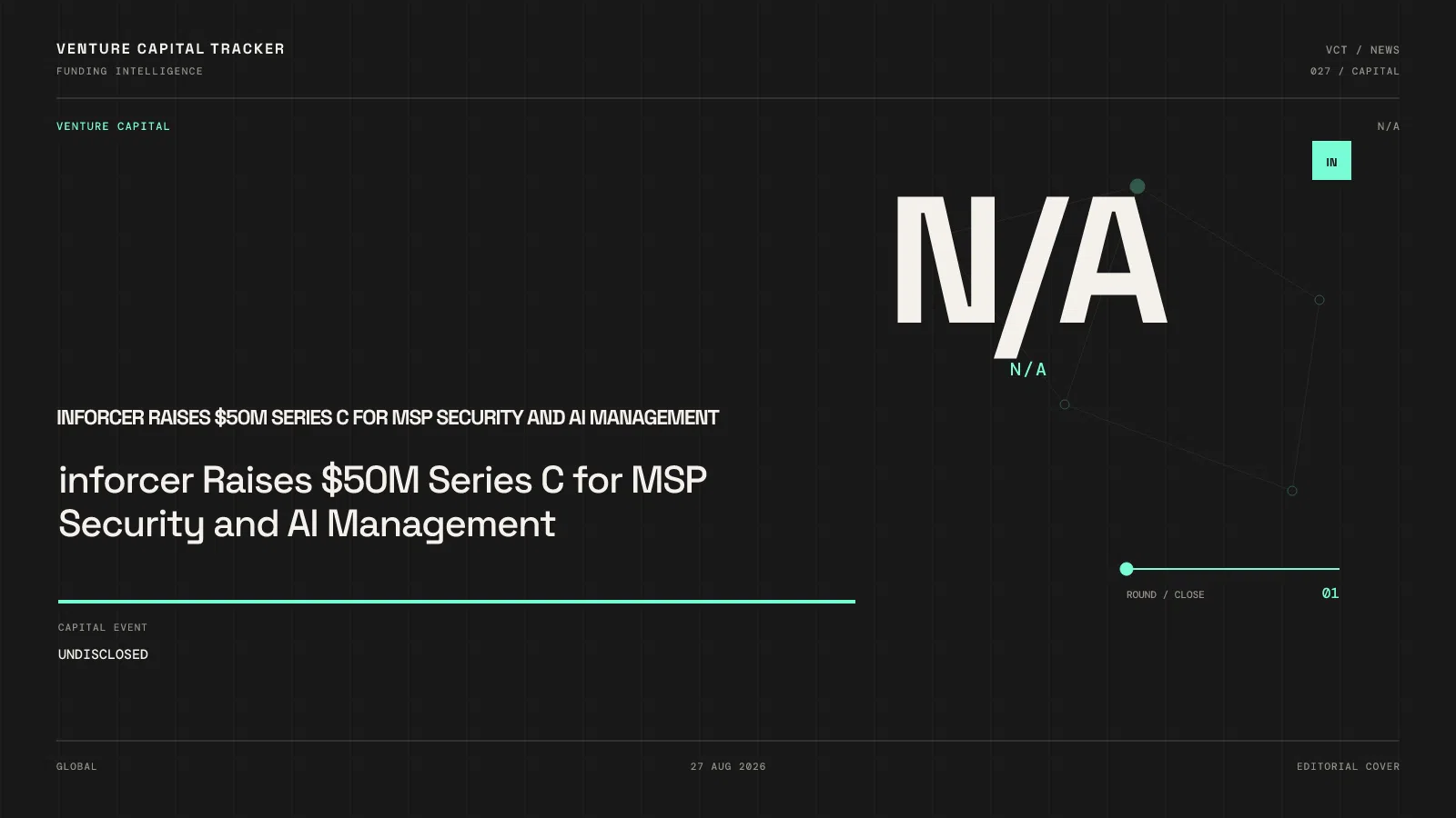 inforcer Raises $50M Series C for MSP Security and AI Management