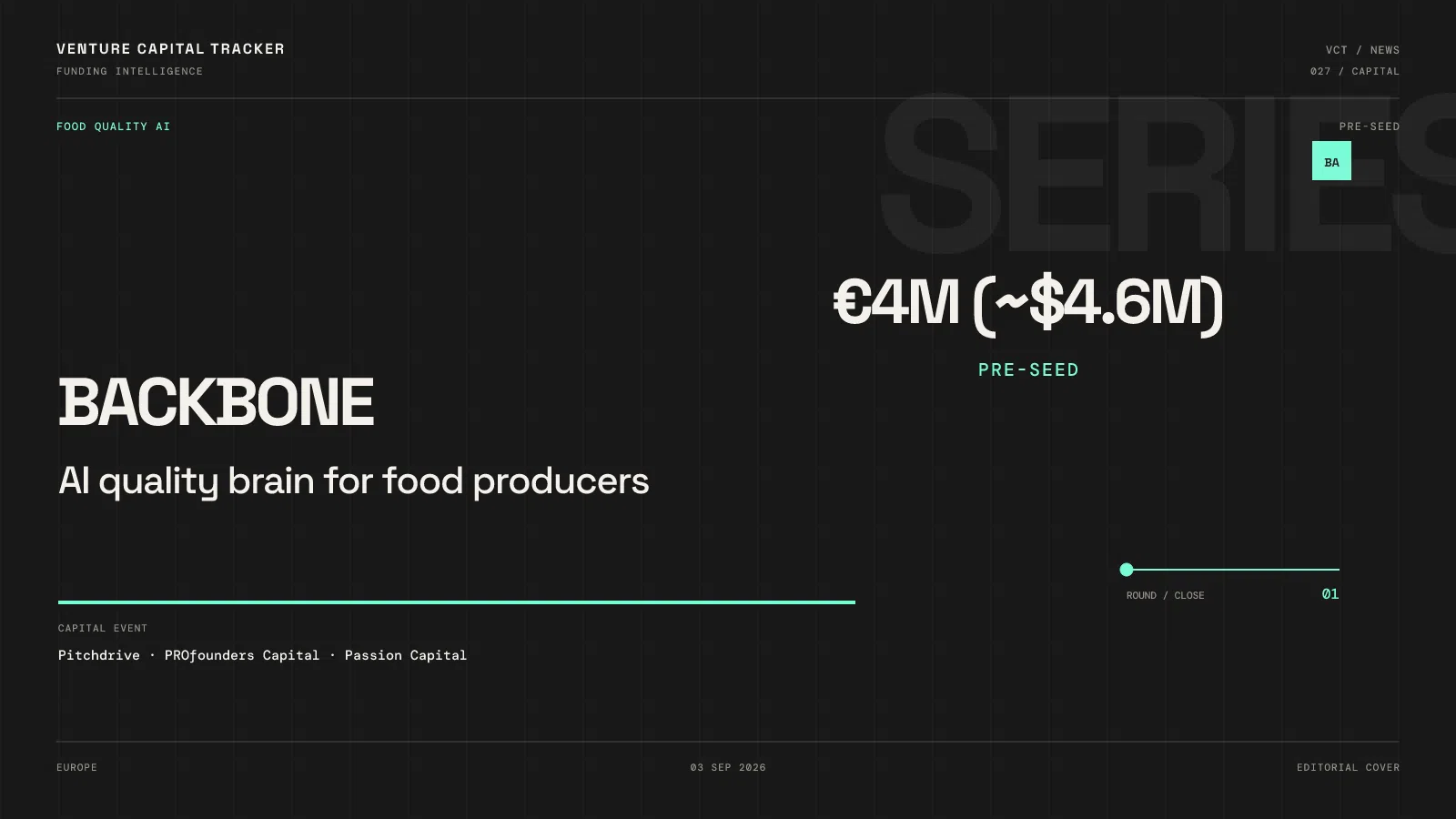 Cover for Backbone €4M pre-seed — food quality AI