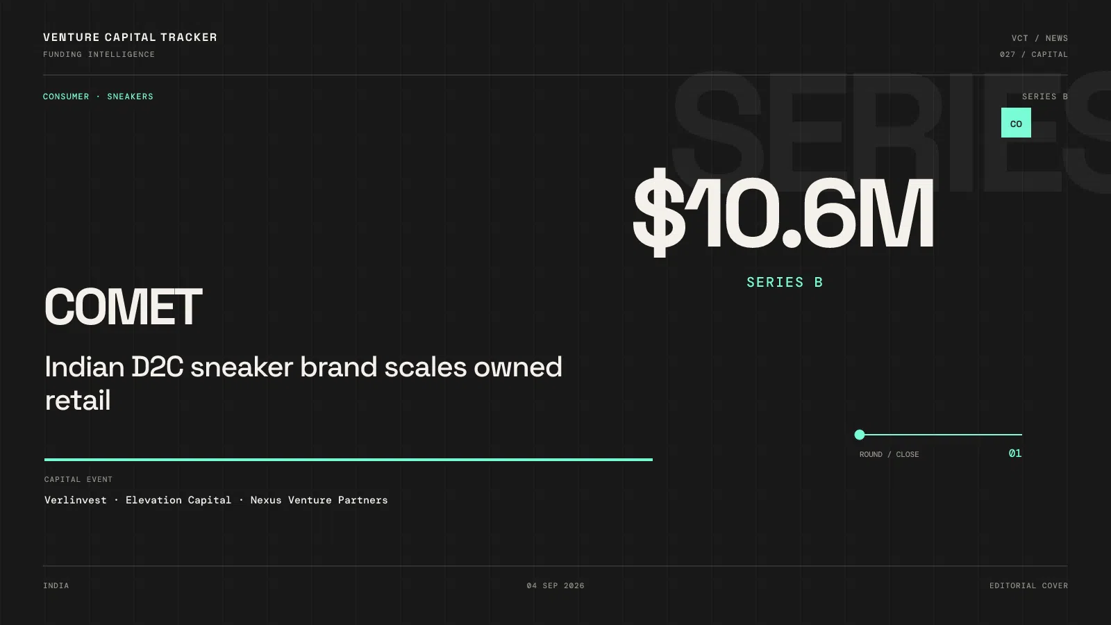 Cover for Comet $10.6M Series B — Verlinvest India sneakers