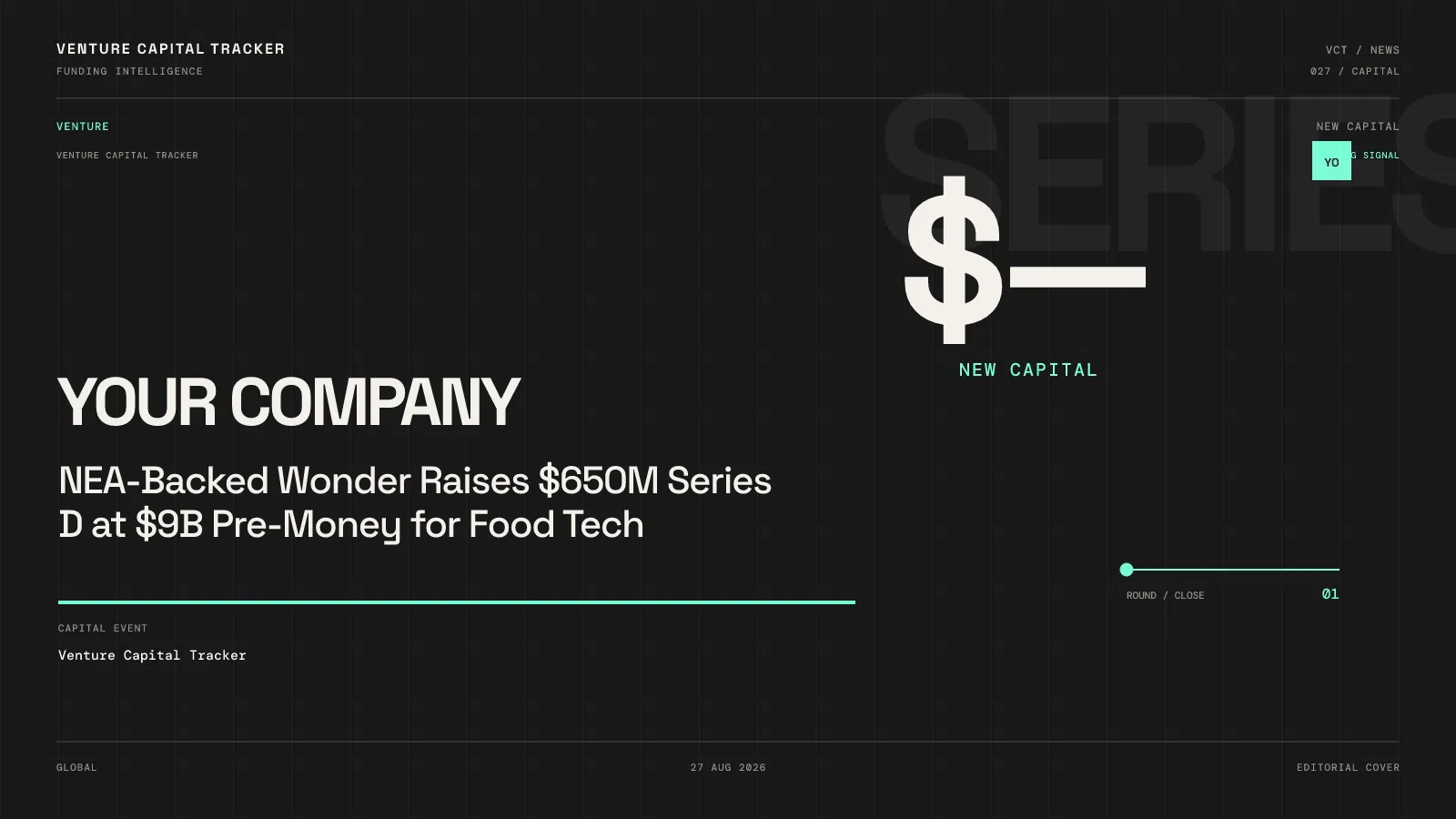 NEA-Backed Wonder Raises $650M Series D at $9B Pre-Money for Food Tech