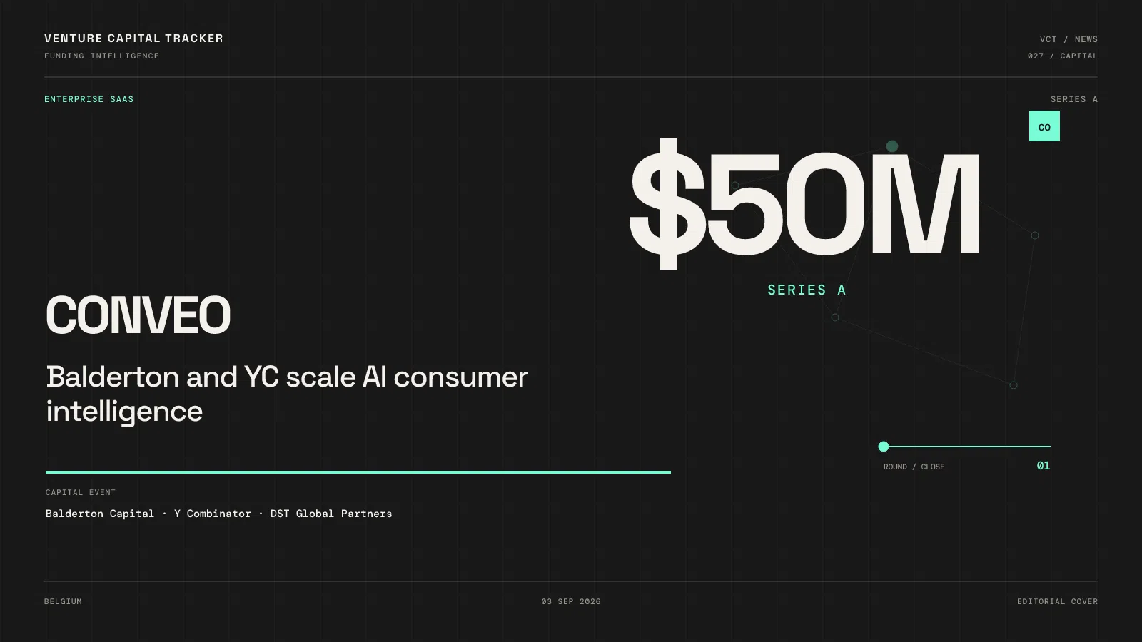 Cover for Conveo $50M Series A — AI consumer intelligence platform