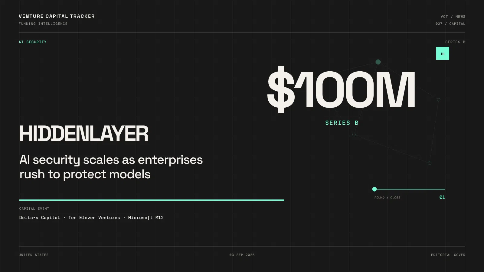 Cover for HiddenLayer $100M Series B — AI model and agent security