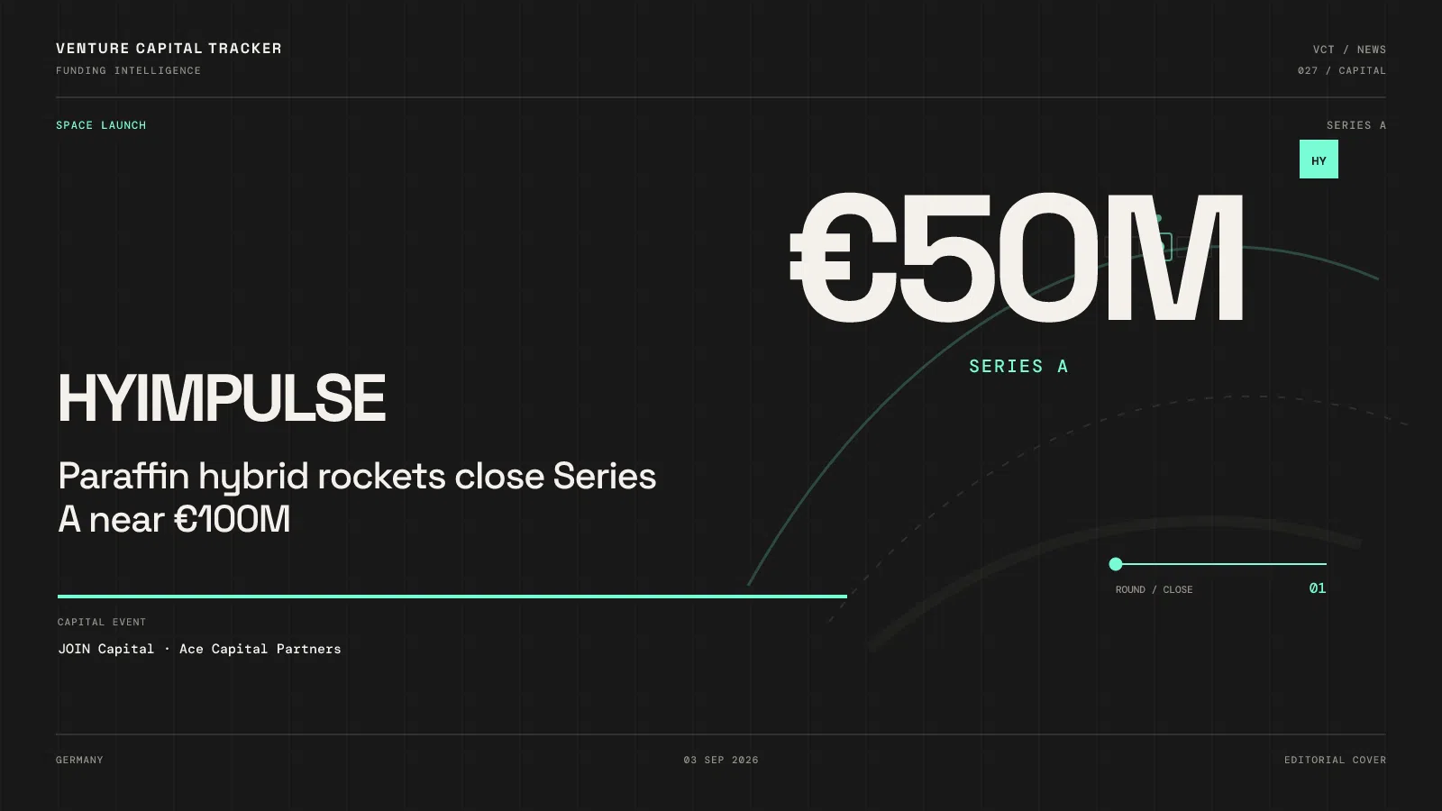Cover for HyImpulse €50M Series A — European paraffin rocket launch
