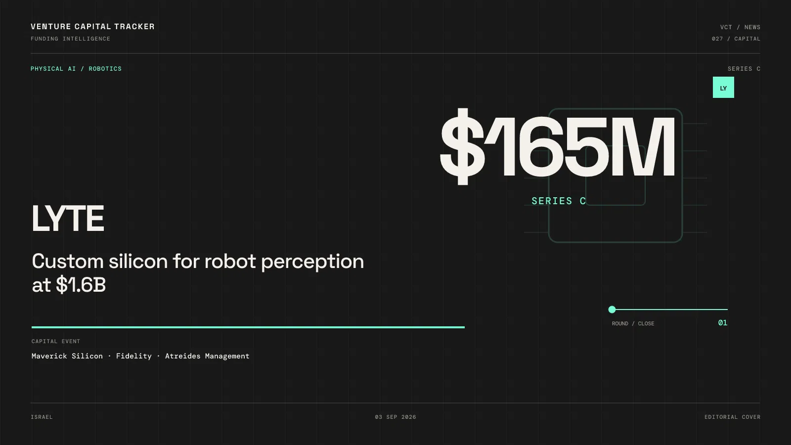 Cover for Lyte $165M Series C — robot perception silicon at $1.6B valuation