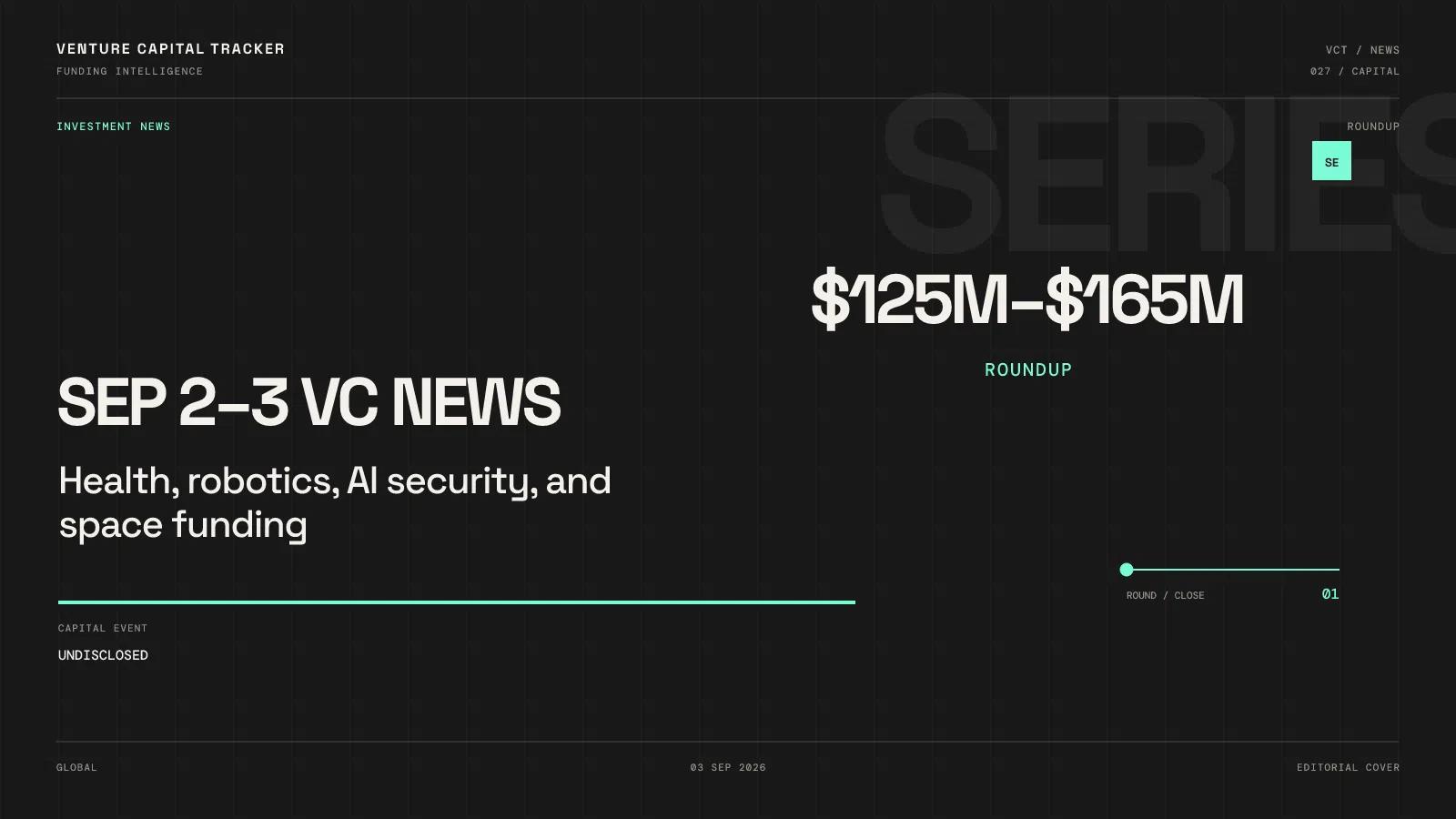 Cover for September 2–3 investment news — health, robotics, AI security, space