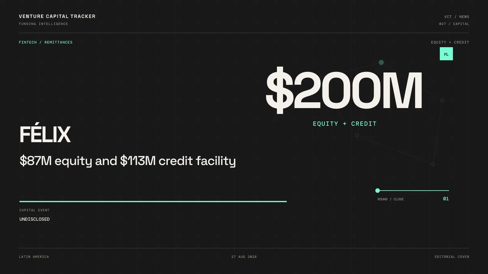 Félix $87M equity and $113M credit financing