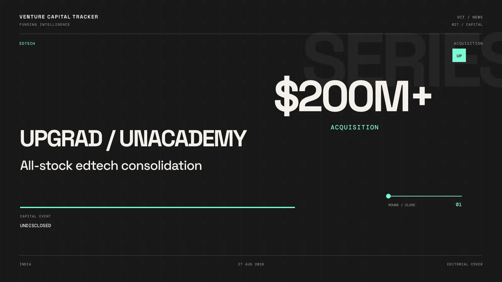 upGrad acquisition of Unacademy for more than $200M