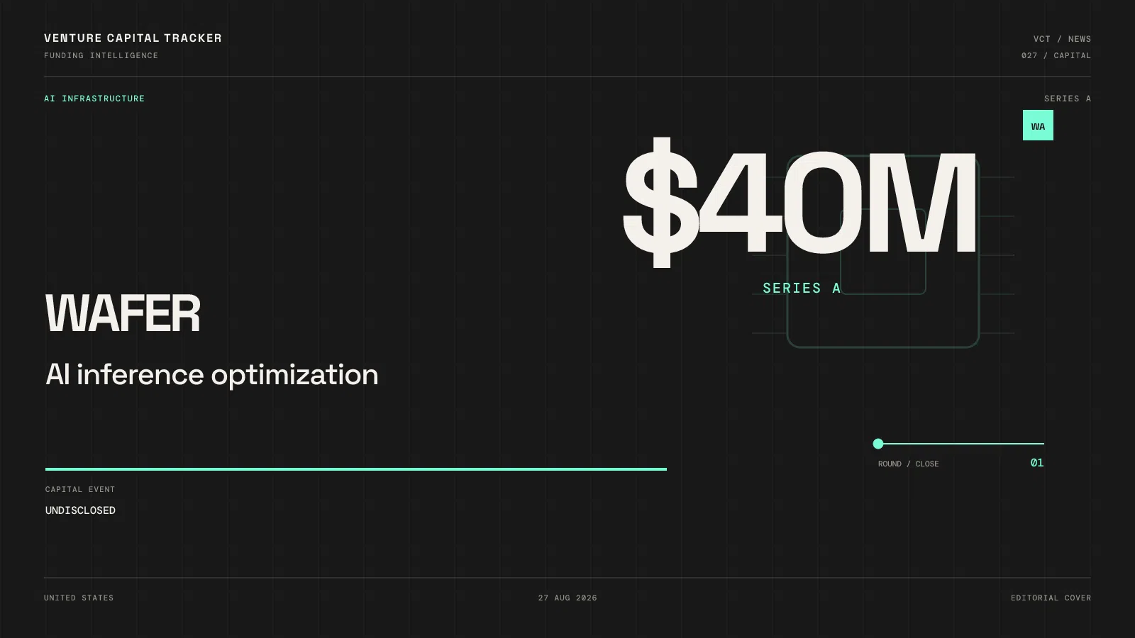Wafer $40M Series A for AI-inference optimization