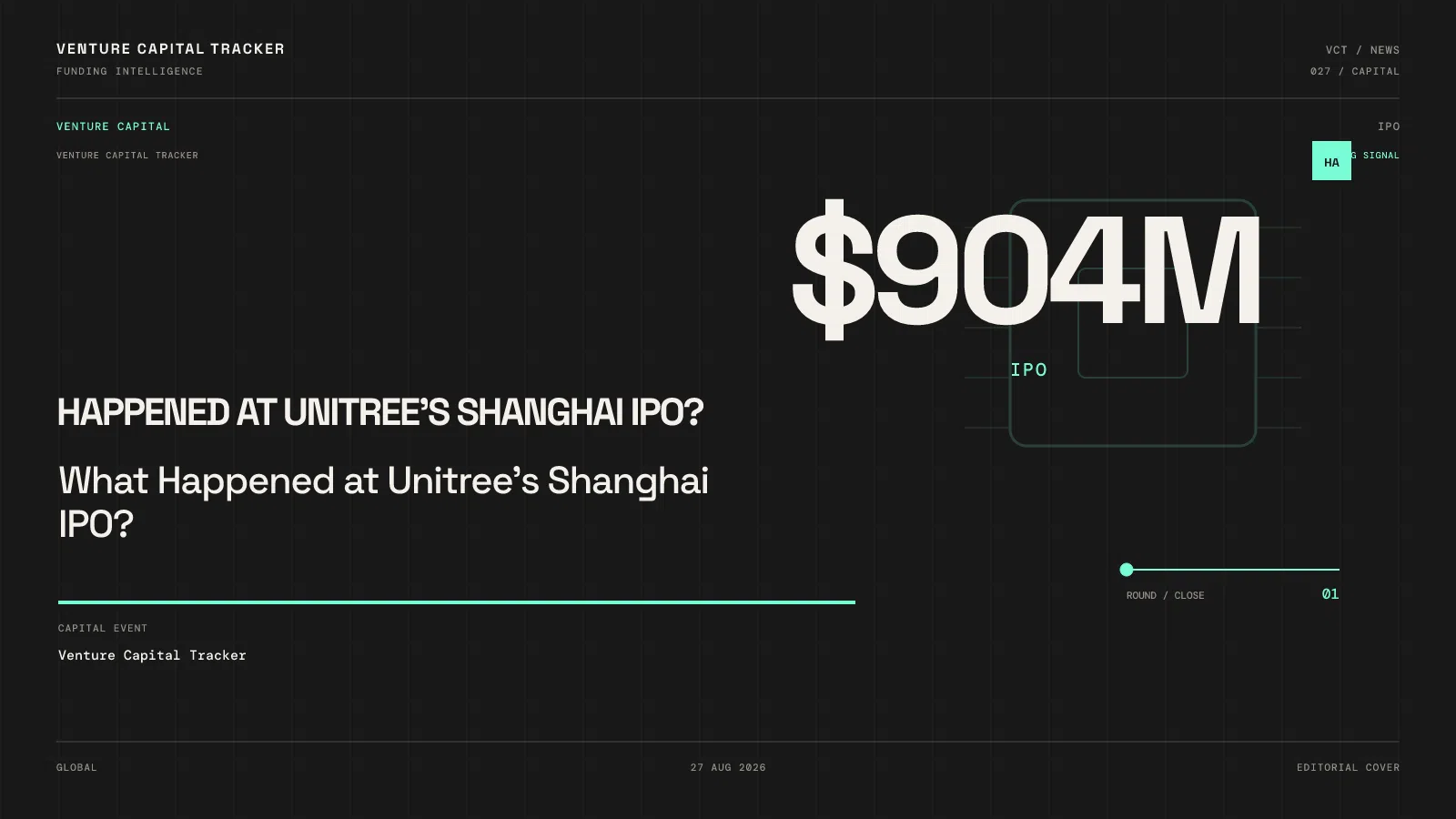 What Happened at Unitree’s Shanghai IPO?