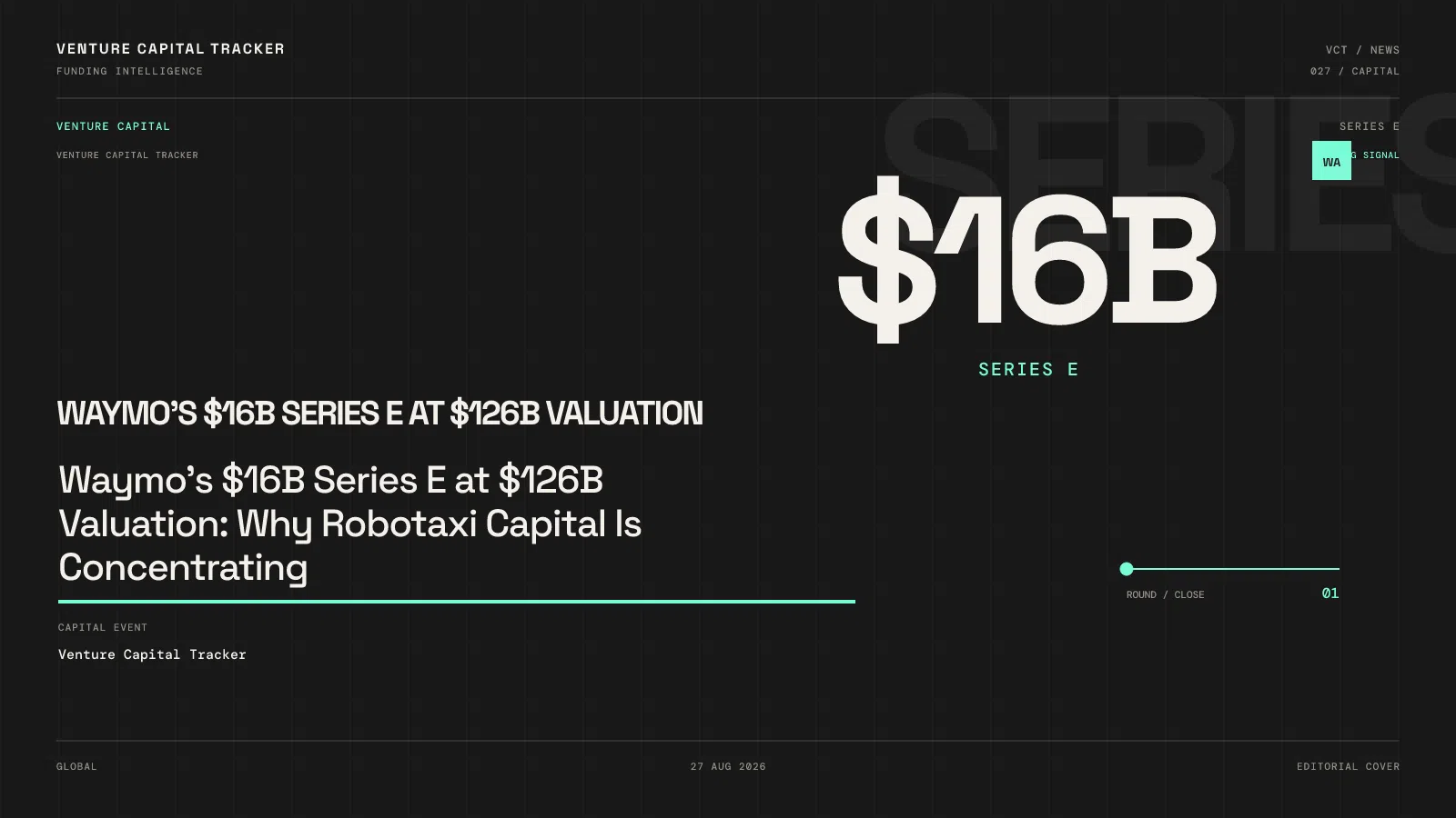 Waymo's $16B Series E at $126B Valuation: Why Robotaxi Capital Is Concentrating