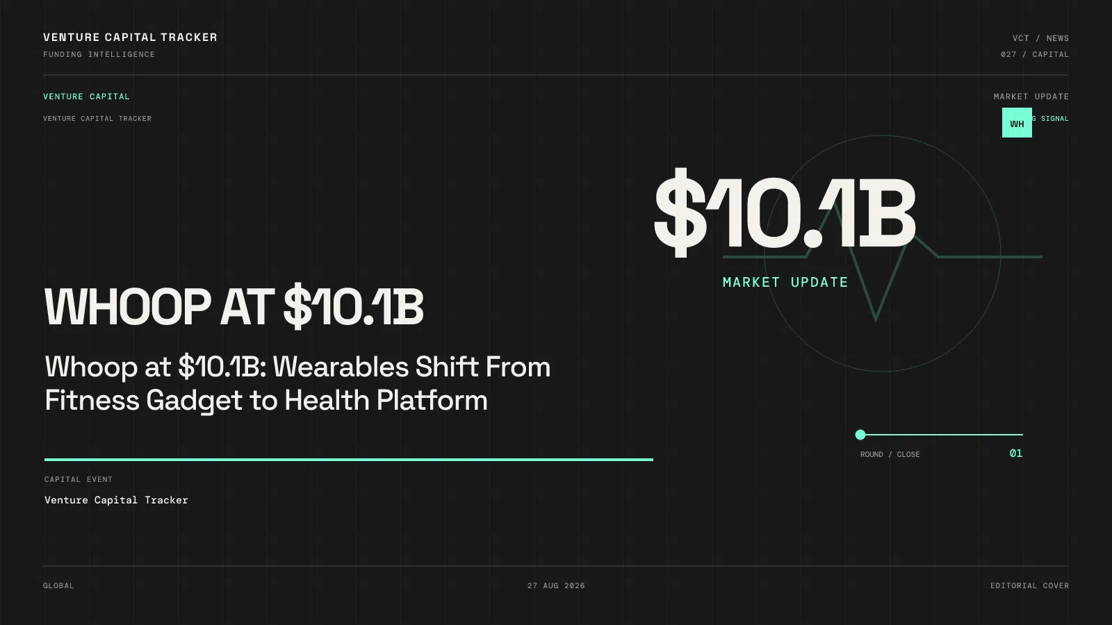 Whoop at $10.1B: Wearables Shift From Fitness Gadget to Health Platform
