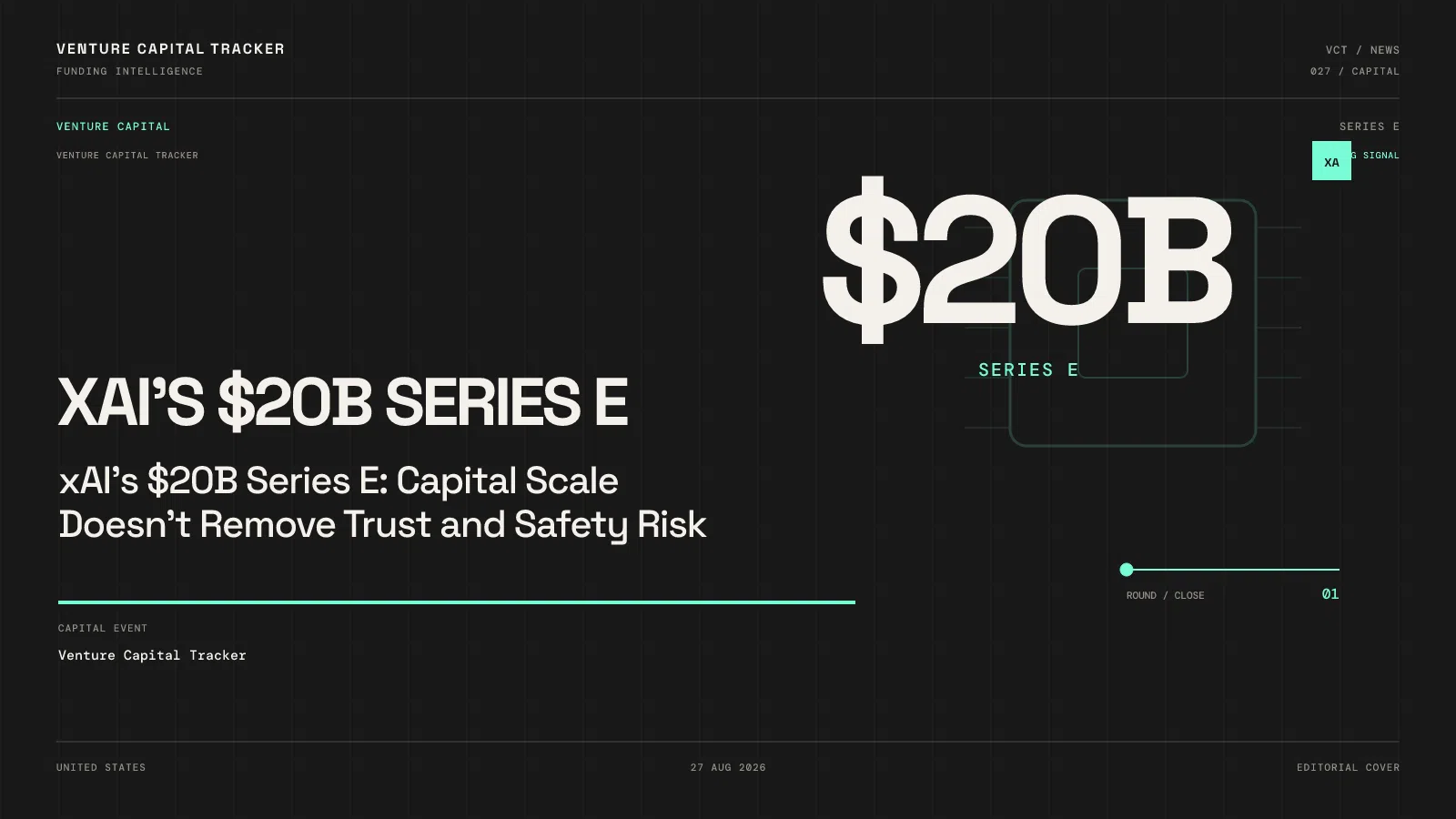 xAI's $20B Series E: Capital Scale Doesn't Remove Trust and Safety Risk