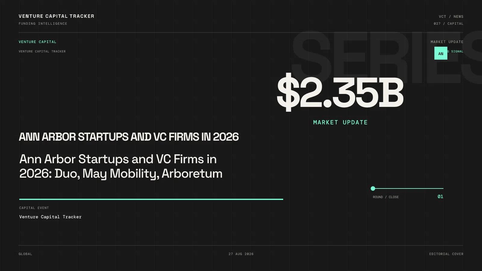Ann Arbor Startups and VC Firms in 2026: Duo, May Mobility, Arboretum