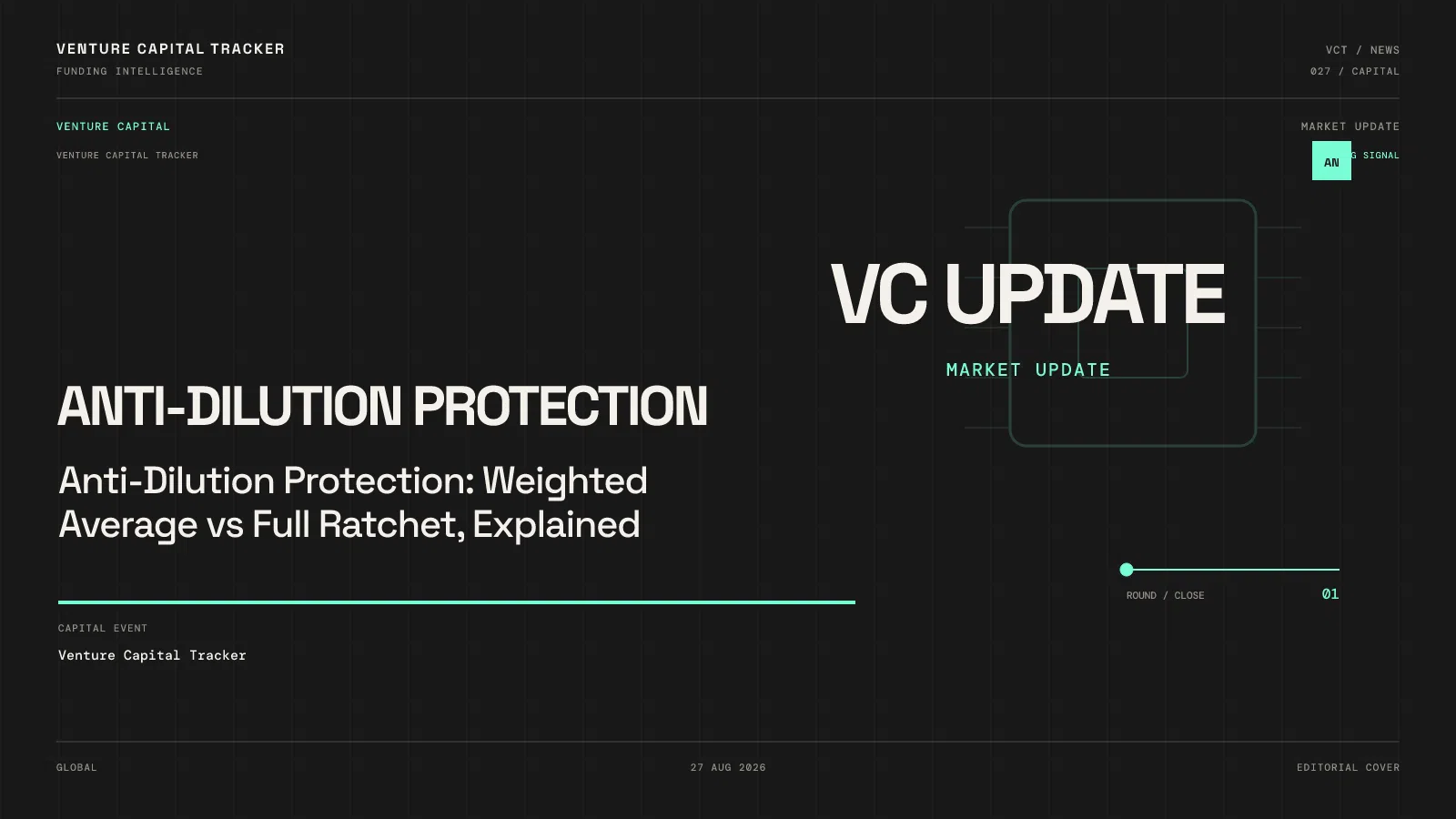 Anti-Dilution Protection: Weighted Average vs Full Ratchet, Explained