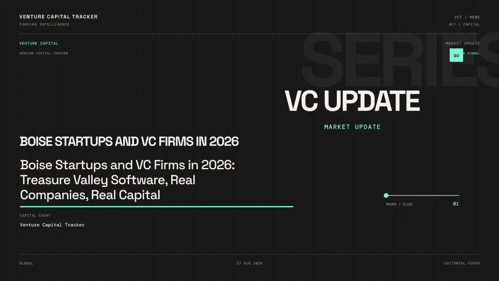Boise Startups and VC Firms in 2026: Treasure Valley Software, Real Companies, Real Capital