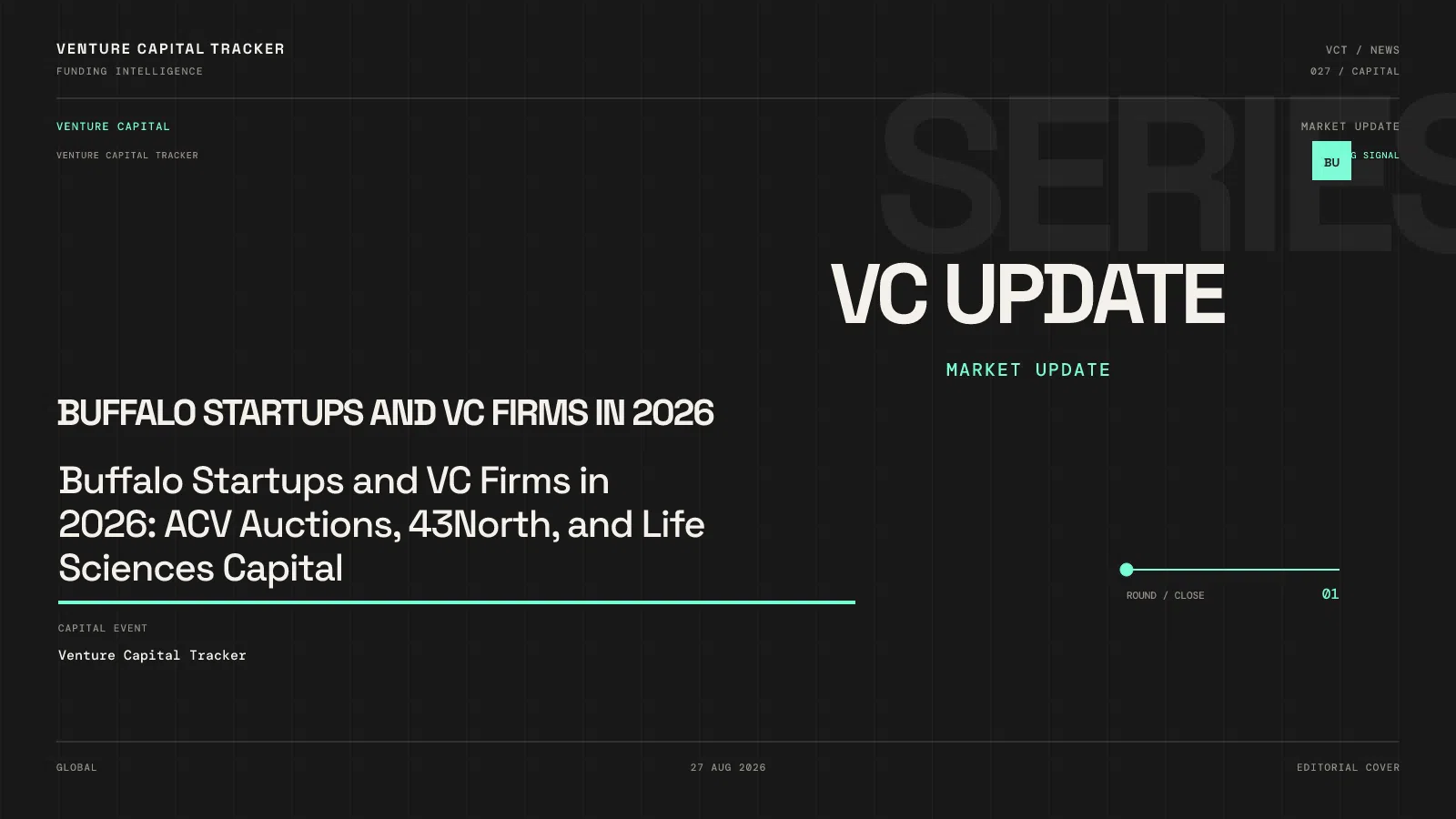 Buffalo Startups and VC Firms in 2026: ACV Auctions, 43North, and Life Sciences Capital