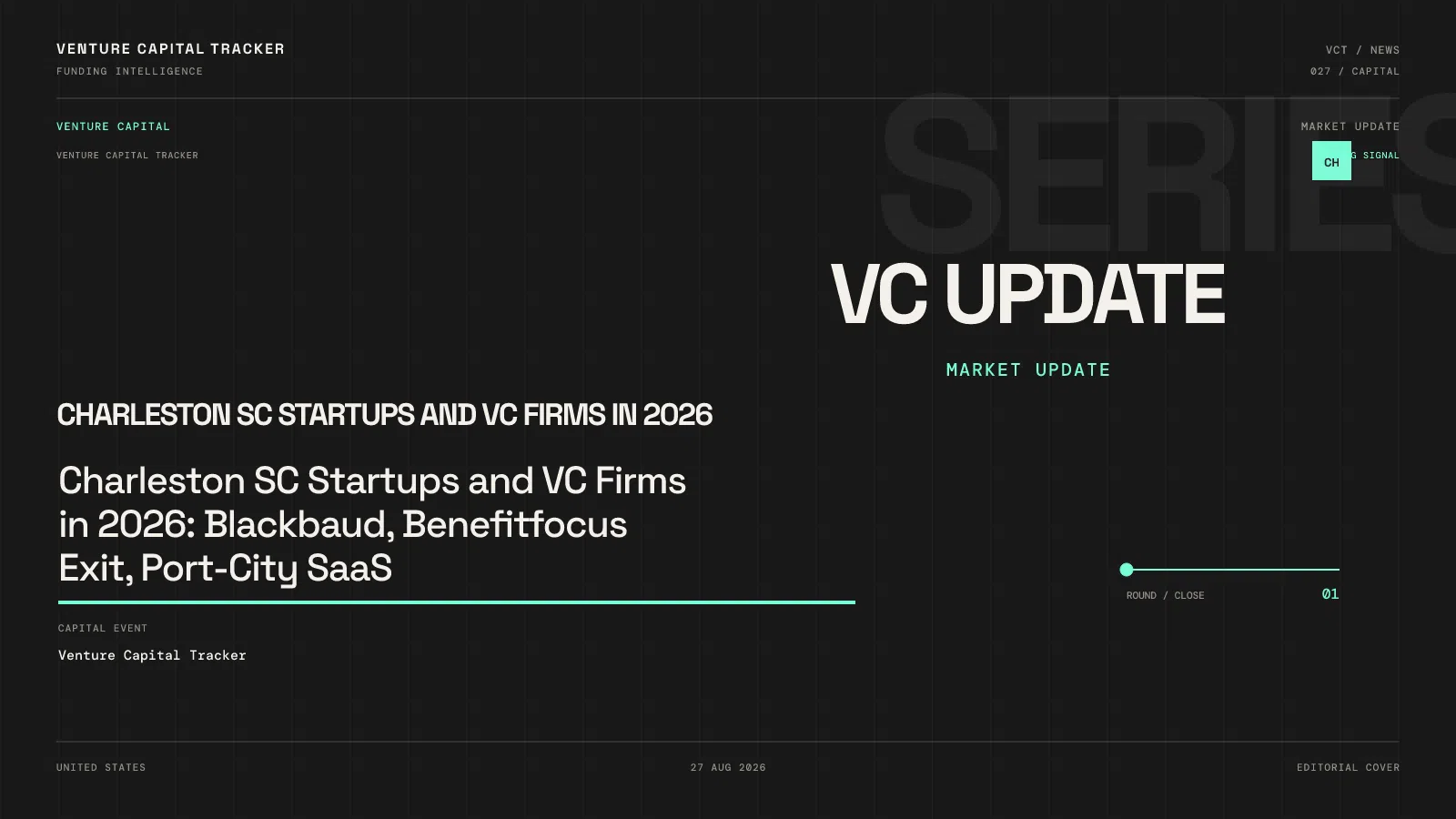Charleston SC Startups and VC Firms in 2026: Blackbaud, Benefitfocus Exit, Port-City SaaS
