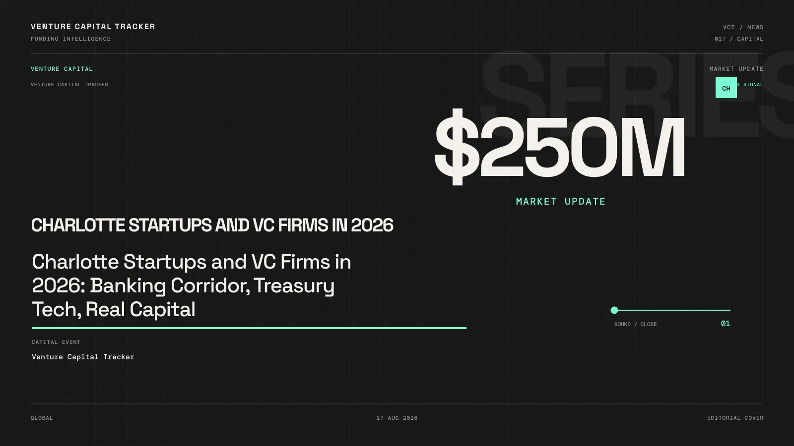 Charlotte Startups and VC Firms in 2026: Banking Corridor, Treasury Tech, Real Capital