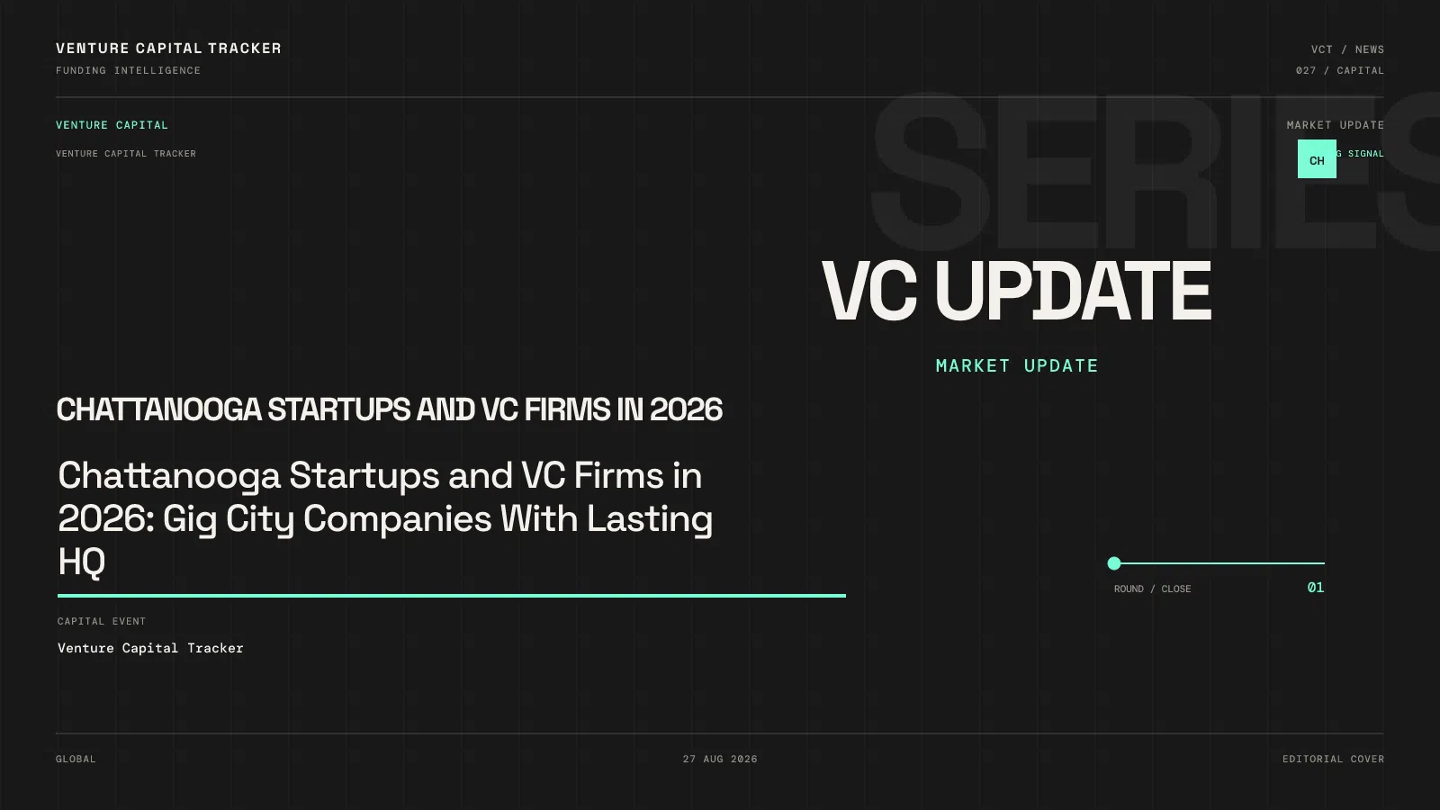 Chattanooga Startups and VC Firms in 2026: Gig City Companies With Lasting HQ