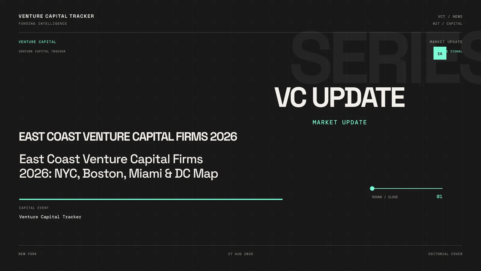 East Coast Venture Capital Firms 2026: NYC, Boston, Miami & DC Map