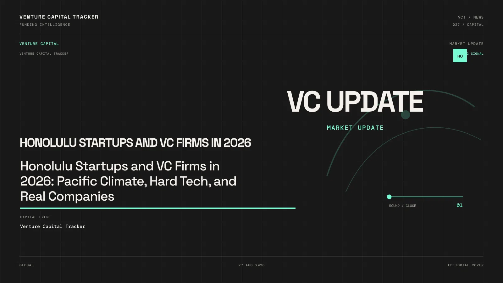 Honolulu Startups and VC Firms in 2026: Pacific Climate, Hard Tech, and Real Companies